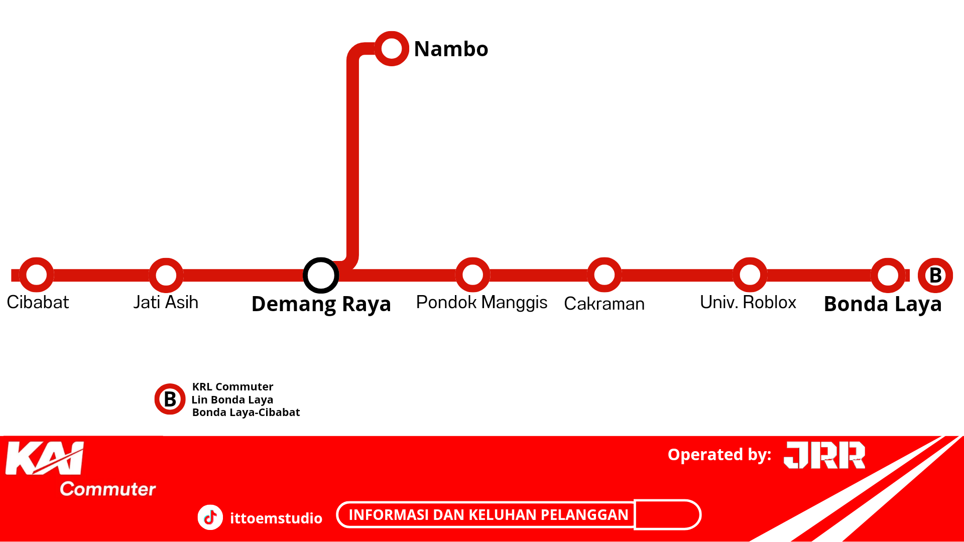 Gambar Rute JRR